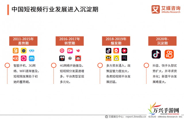 揭秘麻花传媒app，如何借用科技力量赋能传统喜剧，在激烈的市场竞争中突出重围