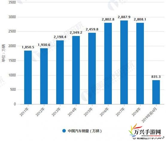 深度剖析，亚洲小视频市场的需求变化与内容创新发展趋势