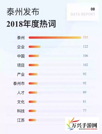 探索99热超碰，理解其特色、影响力并分析其在网络文化中的重要地位