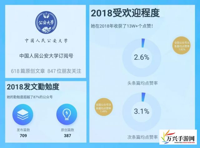 探索99热超碰，理解其特色、影响力并分析其在网络文化中的重要地位