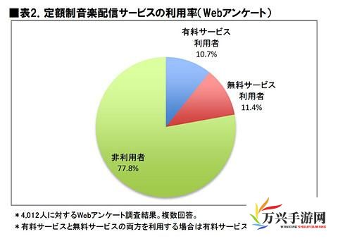 探讨影片审查制度，对日本限制级电影在线观看与用户行为影响的深入研究