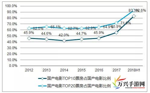 探讨影片审查制度，对日本限制级电影在线观看与用户行为影响的深入研究