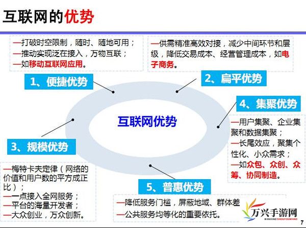 探讨久草中文在线， 互联网时代下的中文在线影音资源平台趋势与影响