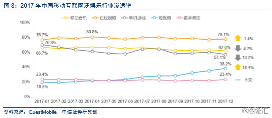 探讨久草中文在线， 互联网时代下的中文在线影音资源平台趋势与影响