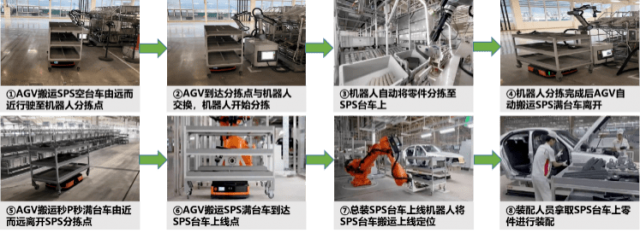 探秘中文字日产幕码三区的做法步骤，如何利用技术实现高效生产以提升产业竞争力