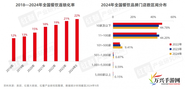 积极推动国产九色，提升本土化程度， 追寻中国消费品牌发展之路的新方向