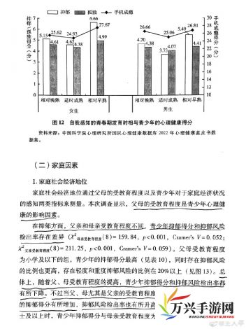 探讨现代网络环境下'天天色播'现象，对青少年心理健康的影响与家庭教育的应对策略