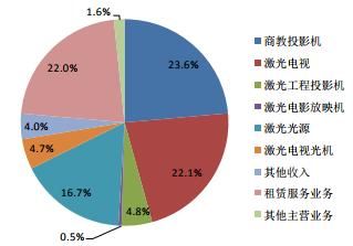 AV大帝的影像帝国，探寻其网络版权管理与数字时代盈利模式之奥秘