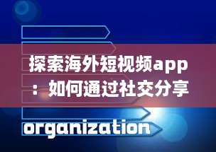 探索海外短视频app：如何通过社交分享引领全球潮流 剖析平台特色与用户互动之秘